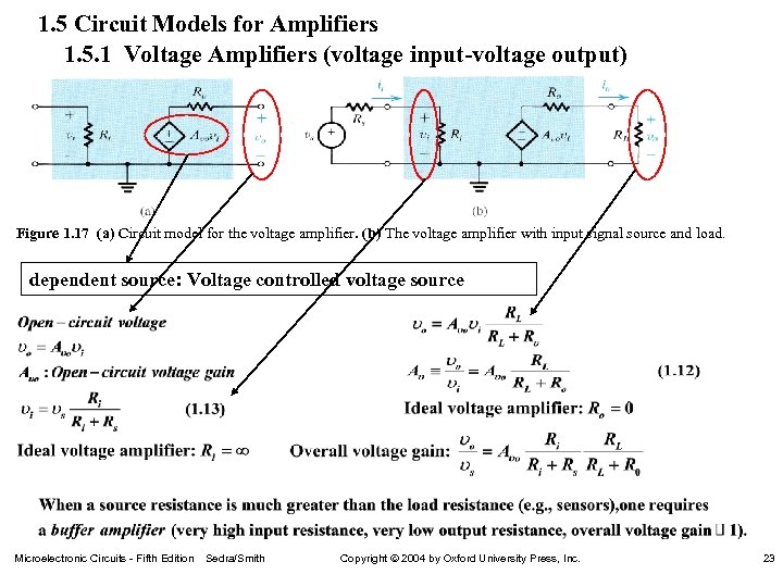 1. 5 Circuit Models for Amplifiers 1. 5. 1 Voltage Amplifiers (voltage input-voltage output)