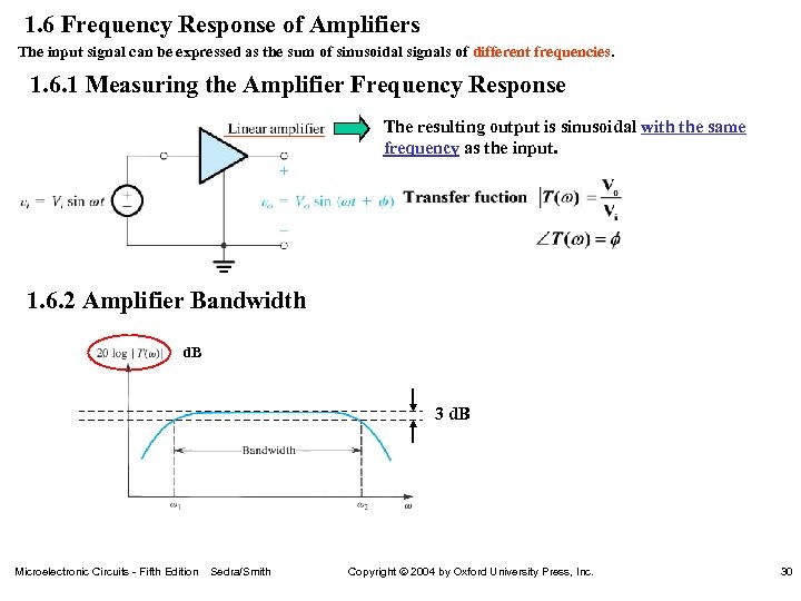 1. 6 Frequency Response of Amplifiers The input signal can be expressed as the