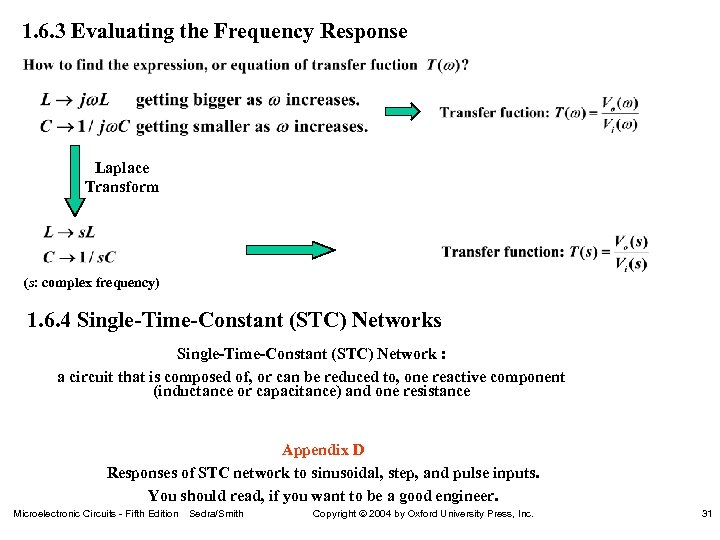 1. 6. 3 Evaluating the Frequency Response Laplace Transform (s: complex frequency) 1. 6.