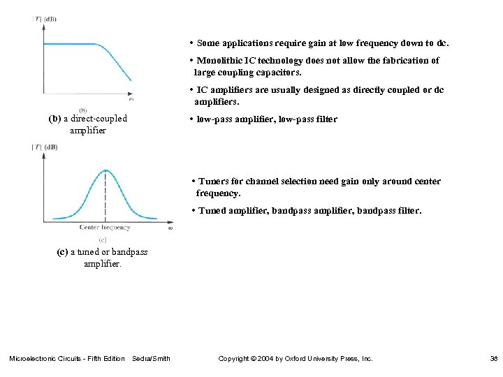  • Some applications require gain at low frequency down to dc. • Monolithic