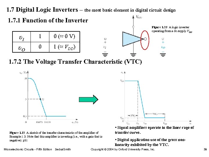 1. 7 Digital Logic Inverters – the most basic element in digital circuit design