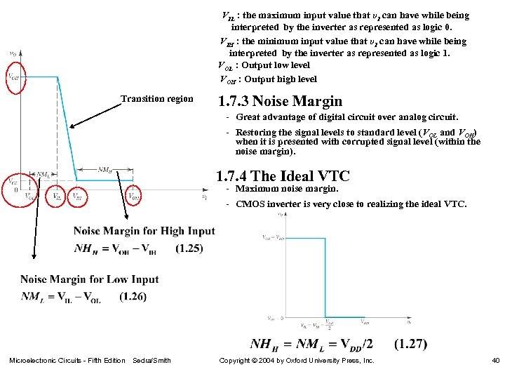 VIL : the maximum input value that υI can have while being interpreted by