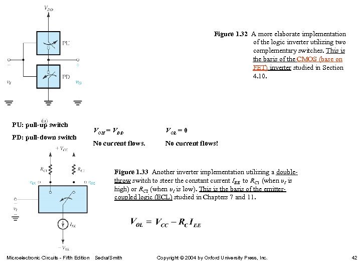 Figure 1. 32 A more elaborate implementation of the logic inverter utilizing two complementary