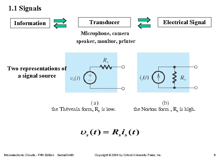 1. 1 Signals Transducer Information Electrical Signal Microphone, camera speaker, monitor, printer Two representations