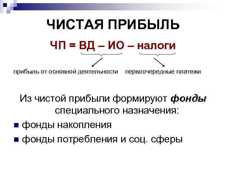 Чистая прибыль проекта