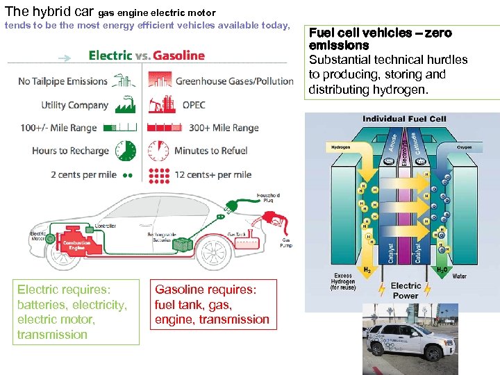 The hybrid car gas engine electric motor tends to be the most energy efficient
