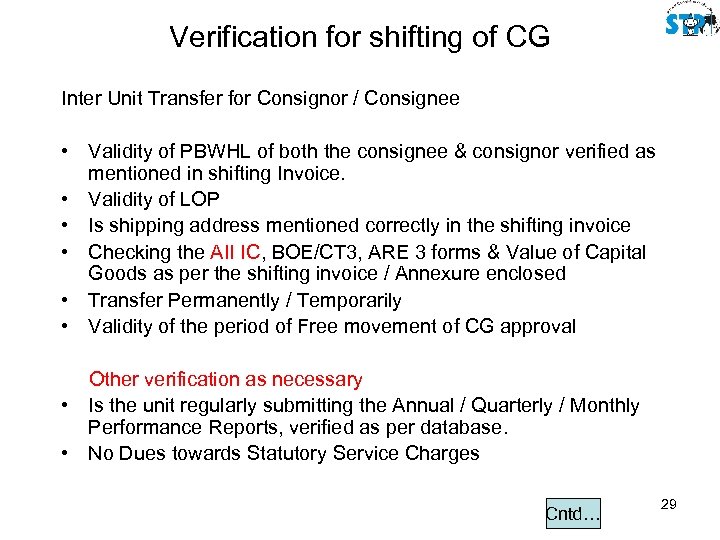 Verification for shifting of CG Inter Unit Transfer for Consignor / Consignee • Validity