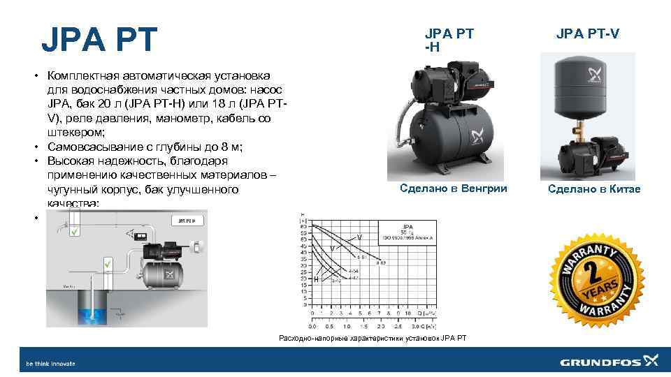 JPA PT -H • Комплектная автоматическая установка для водоснабжения частных домов: насос JPA, бак