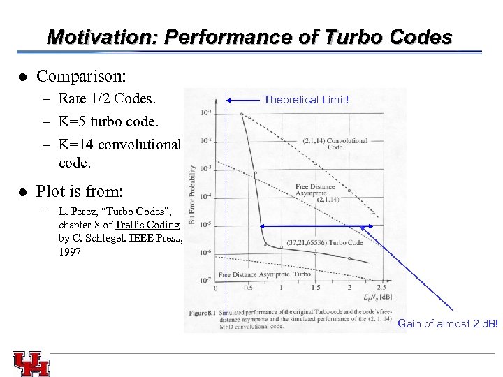 Motivation: Performance of Turbo Codes l Comparison: – Rate 1/2 Codes. – K=5 turbo