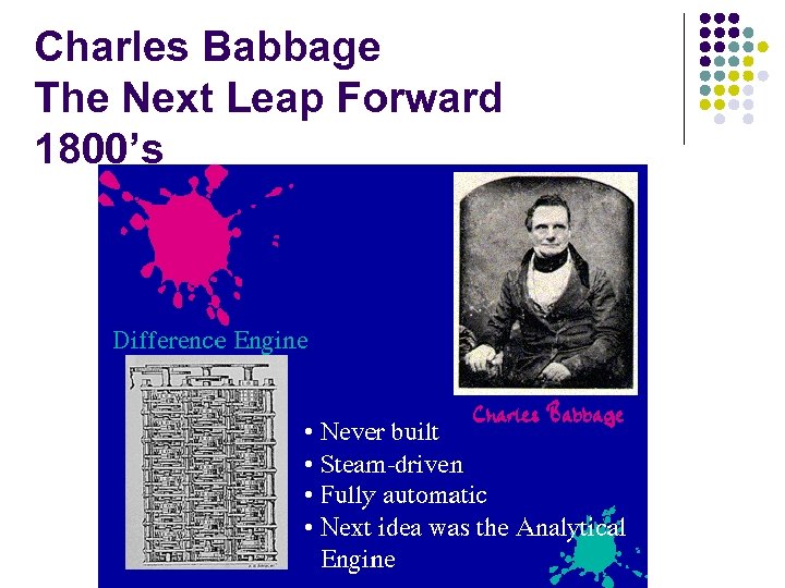 Charles Babbage The Next Leap Forward 1800’s 