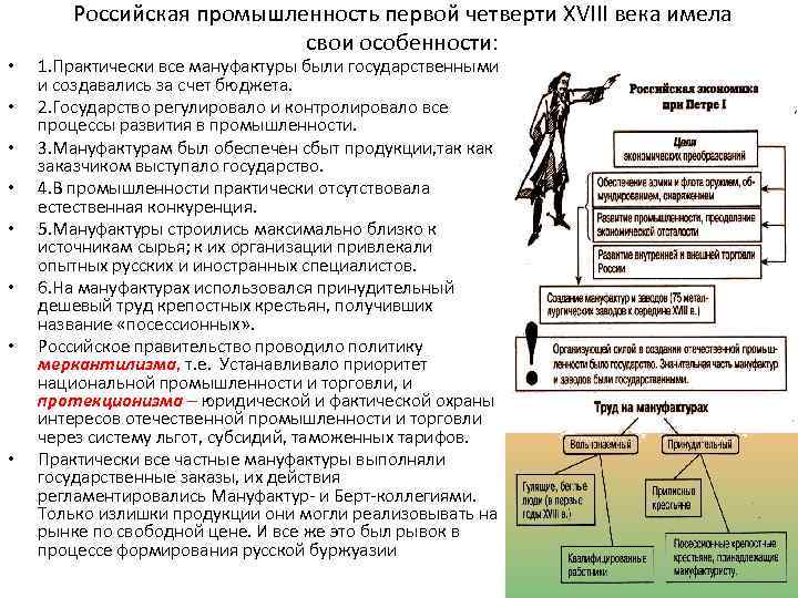 Правительство проводит политику