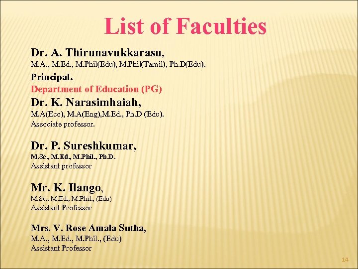 List of Faculties Dr. A. Thirunavukkarasu, M. A. , M. Ed. , M. Phil(Edu),