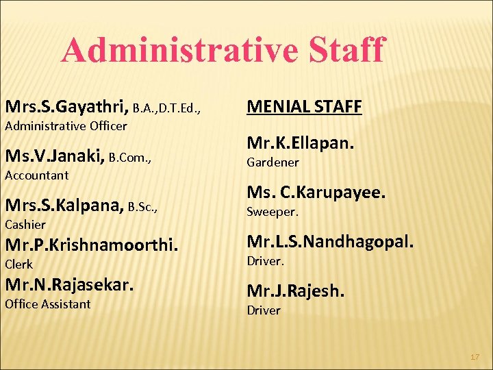 Administrative Staff Mrs. S. Gayathri, B. A. , D. T. Ed. , Administrative Officer