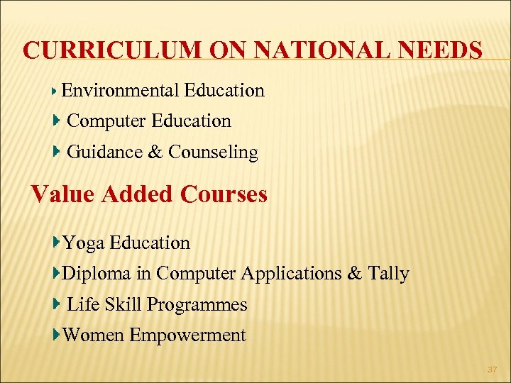 CURRICULUM ON NATIONAL NEEDS Environmental Education Computer Education Guidance & Counseling Value Added Courses