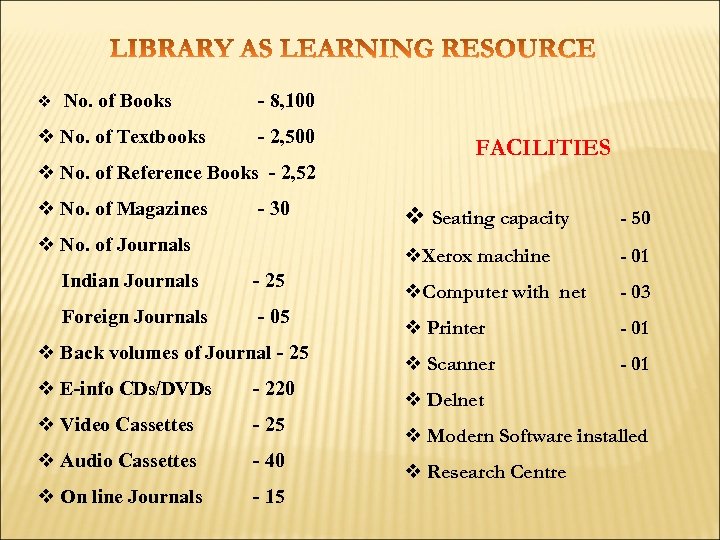 v No. of Books - 8, 100 v No. of Textbooks - 2, 500