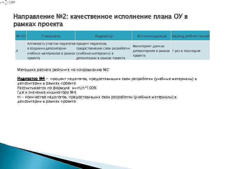Направление № 2: качественное исполнение плана ОУ в рамках проекта № п/п 4 Показатель