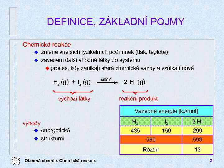 DEFINICE, ZÁKLADNÍ POJMY Chemická reakce změna vnějších fyzikálních podmínek (tlak, teplota) u zavedení další