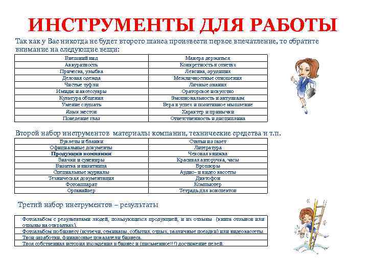  ИНСТРУМЕНТЫ ДЛЯ РАБОТЫ Так как у Вас никогда не будет второго шанса произвести