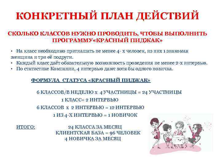 КОНКРЕТНЫЙ ПЛАН ДЕЙСТВИЙ СКОЛЬКО КЛАССОВ НУЖНО ПРОВОДИТЬ, ЧТОБЫ ВЫПОЛНИТЬ ПРОГРАММУ «КРАСНЫЙ ПИДЖАК» • На