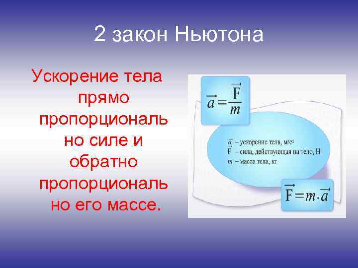 2 закон Ньютона Ускорение тела прямо пропорциональ но силе и обратно пропорциональ но его