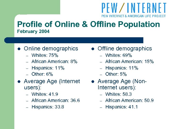 Profile of Online & Offline Population February 2004 l Online demographics – – l