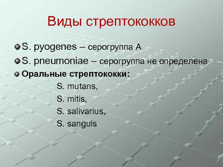 Виды стрептококков S. pyogenes – серогруппа А S. pneumoniae – серогруппа не определена Оральные