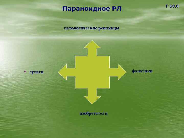 F 60. 0 Параноидное РЛ патологические ревнивцы фанатики • сутяги изобретатели 