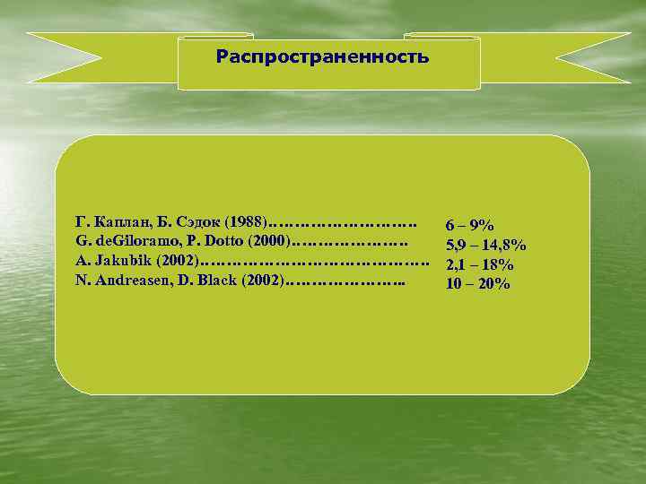 Распространенность Г. Каплан, Б. Сэдок (1988)……………. G. de. Giloramo, P. Dotto (2000)…………………. A. Jakubik