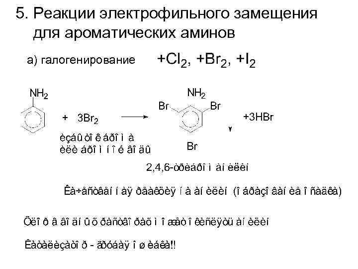 5. Реакции электрофильного замещения для ароматических аминов а) галогенирование 