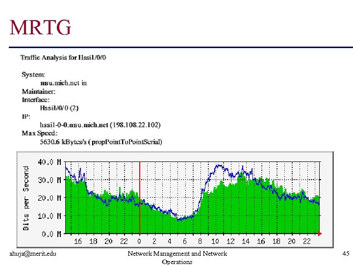 MRTG ahuja@merit. edu Network Management and Network Operations 45 