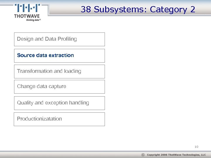 38 Subsystems: Category 2 Design and Data Profiling Source data extraction Transformation and loading