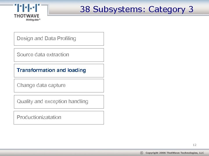 38 Subsystems: Category 3 Design and Data Profiling Source data extraction Transformation and loading