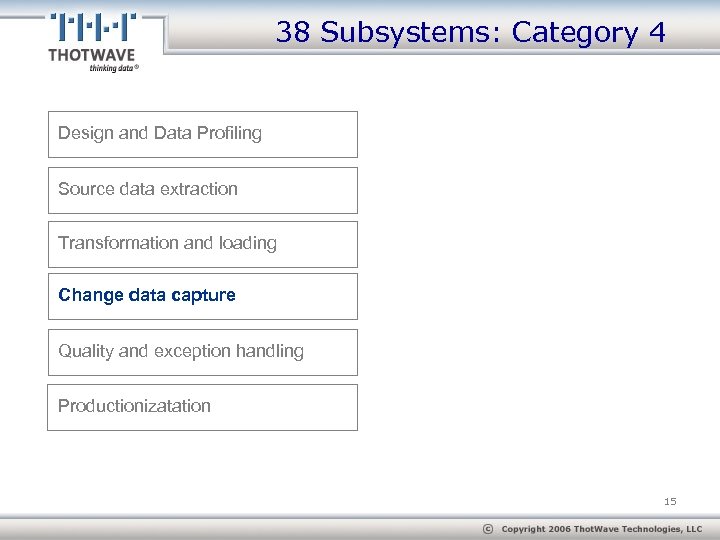 38 Subsystems: Category 4 Design and Data Profiling Source data extraction Transformation and loading