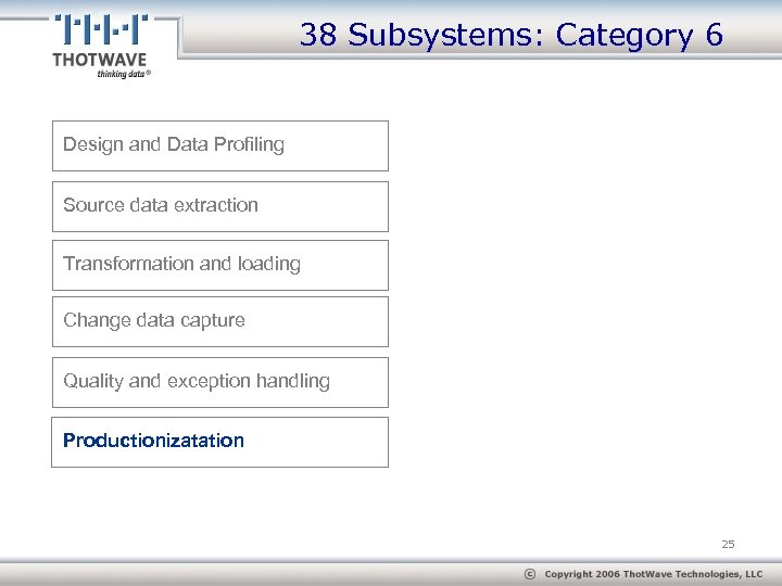 38 Subsystems: Category 6 Design and Data Profiling Source data extraction Transformation and loading