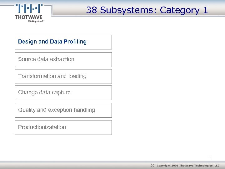 38 Subsystems: Category 1 Design and Data Profiling Source data extraction Transformation and loading