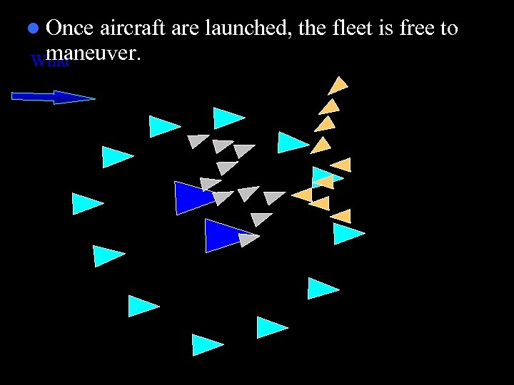 l Once aircraft are launched, the fleet is free to maneuver. Wind 