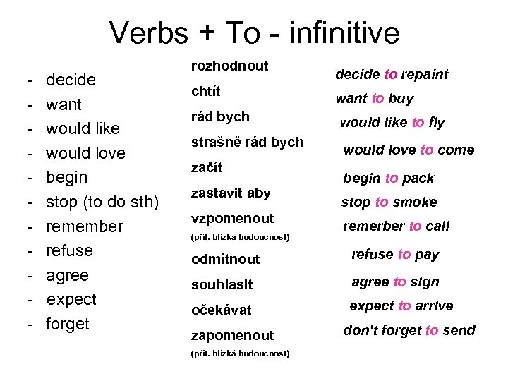 Verbs + To - infinitive - decide want would like would love begin stop
