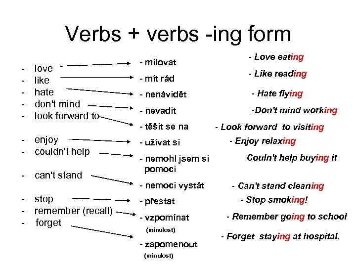 Verbs + verbs -ing form - love like hate don't mind look forward to - ...