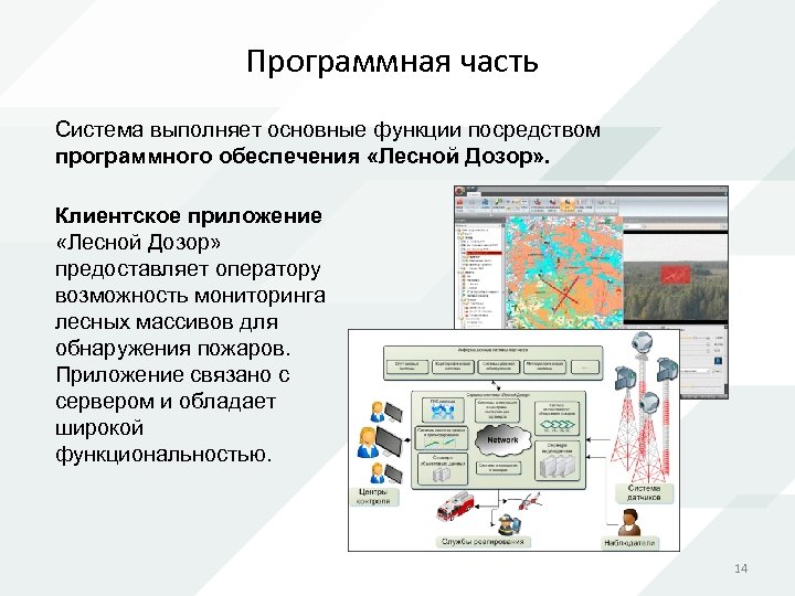Программная часть Система выполняет основные функции посредством программного обеспечения «Лесной Дозор» . Клиентское приложение