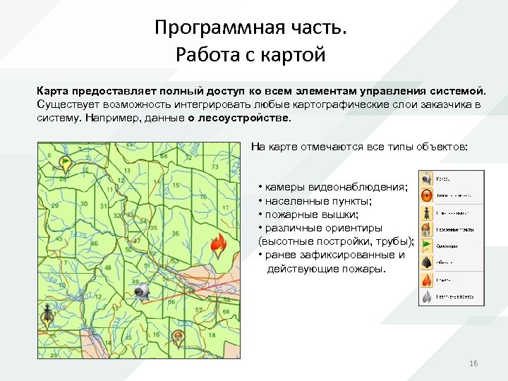 Программная часть. Работа с картой Карта предоставляет полный доступ ко всем элементам управления системой.