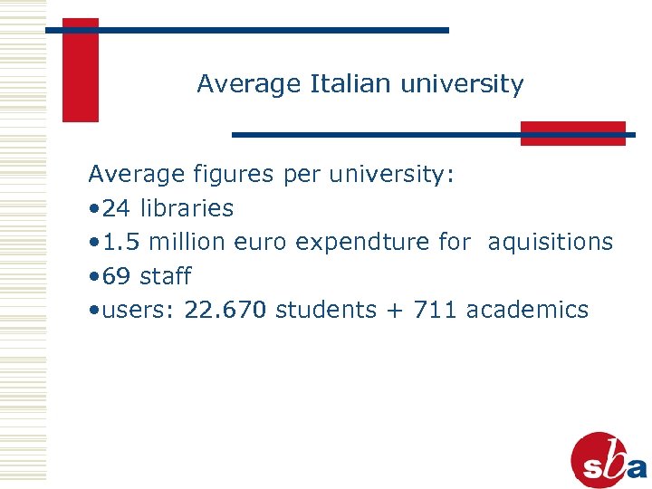 Average Italian university Average figures per university: • 24 libraries • 1. 5 million