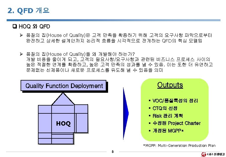 2. QFD 개요 HOQ 와 QFD Ø 품질의 집(House of Quality)은 고객 만족을 확증하기