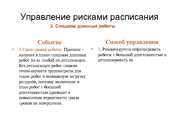 Управление рисками расписания 3. Слишком длинные работы Событие • 3. Срыв сроков работы. Причина