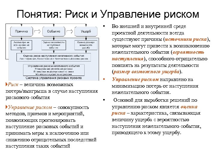 Понятия: Риск и Управление риском • Риск – величина возможных потерь/выигрыша в случае наступления