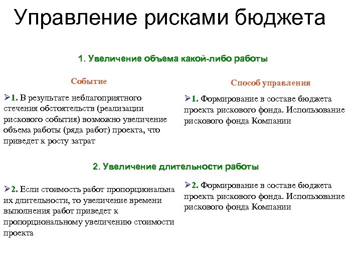 Управление рисками бюджета 1. Увеличение объема какой-либо работы Событие Ø 1. В результате неблагоприятного