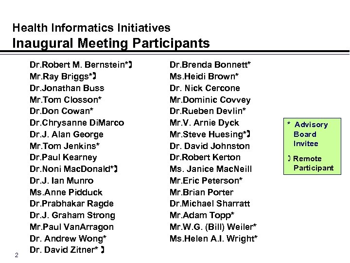 Health Informatics Initiatives Inaugural Meeting Participants 2 Dr. Robert M. Bernstein* Mr. Ray Briggs*