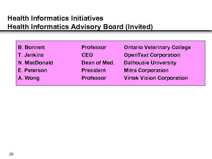 Health Informatics Initiatives Health Informatics Advisory Board (Invited) B. Bonnett T. Jenkins N. Mac.
