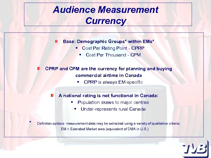 Audience Measurement Currency Base: Demographic Groups* within EMs* § Cost Per Rating Point -