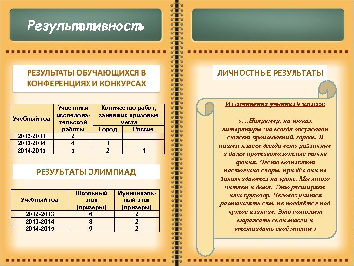 Результативность ЛИЧНОСТНЫЕ РЕЗУЛЬТАТЫ Учебный год 2012 -2013 -2014 -2015 Участники исследовательской работы 2 4