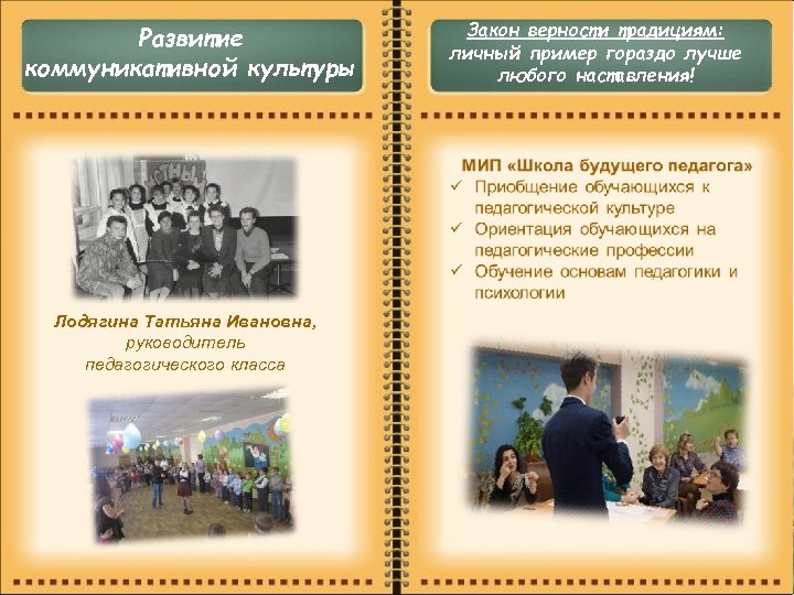 Развитие коммуникативной культуры Лодягина Татьяна Ивановна, руководитель педагогического класса Закон верности традициям: личный пример